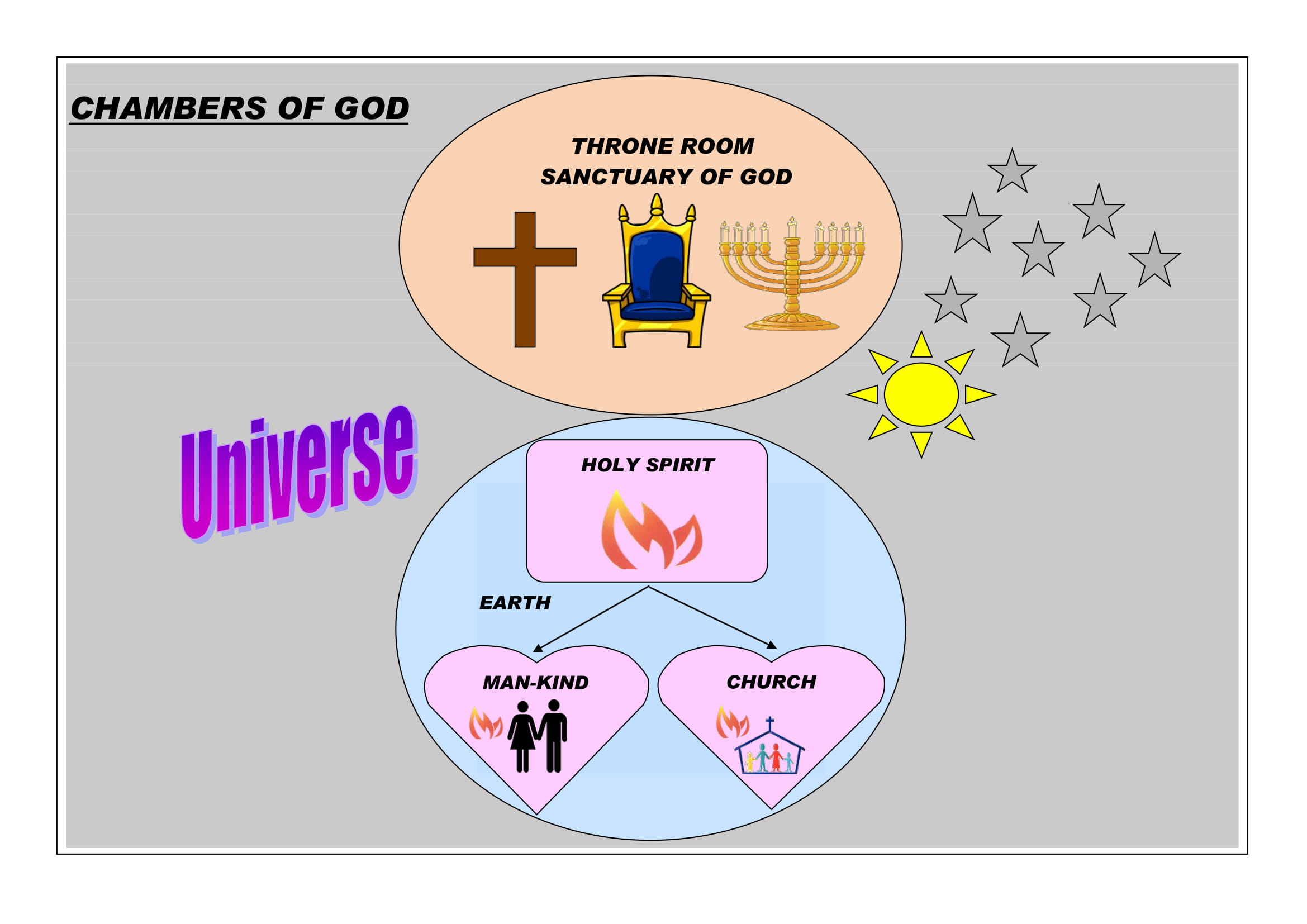 PO Chambers of God logo-1 PO Chambers of God logo-1